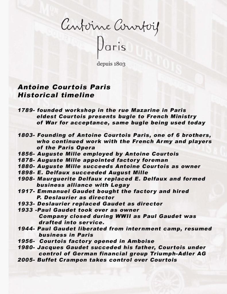 What-is-Antoine-Courtois-Paris-page-004-791x1024